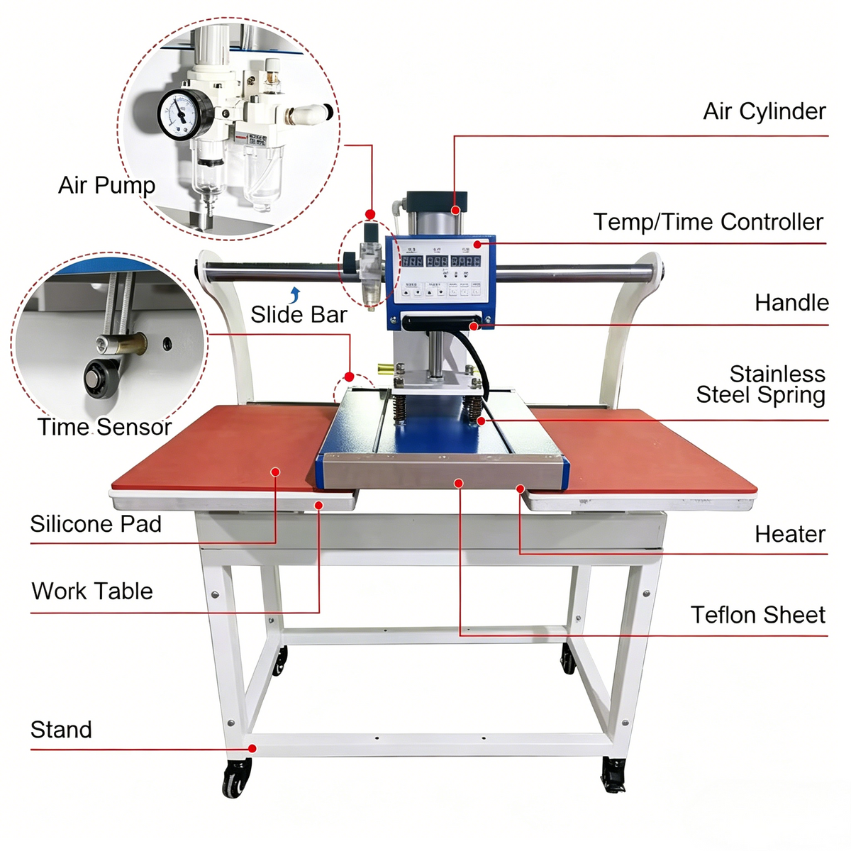Pneumatic Sliding Dual Platen Heat Press Machine 16x24 — image 3